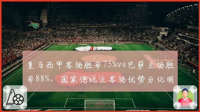 皇马西甲客场胜率75%vs巴萨主场胜率88%,国家德比主客场优势分化明显